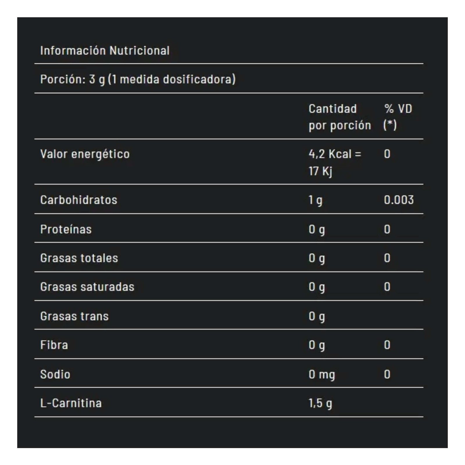 L Carnitina Pulver Fundiciones Del Norte