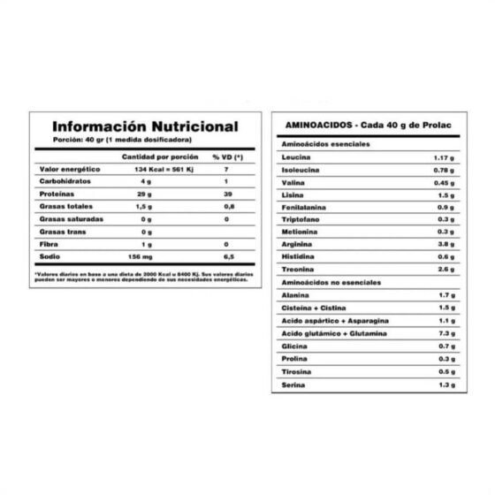 Poteina Pulver Prolac Whey Protein Fundiciones Del Norte