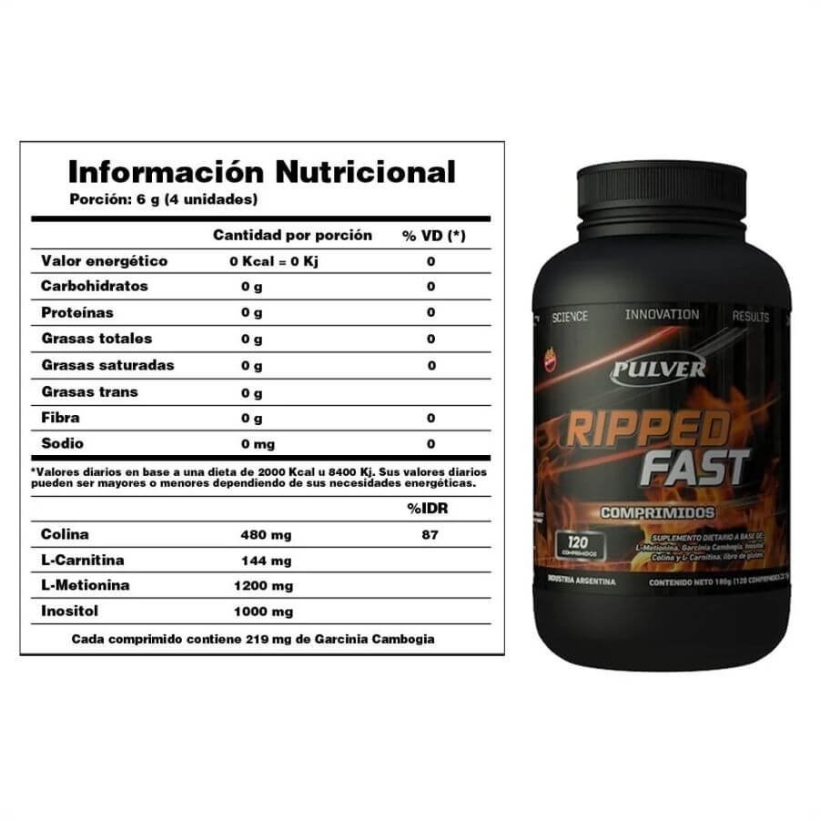 Quemador De Grasa Ripped Fast Pulver Fundiciones Del Norte