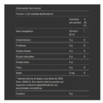 creatina 150 g INFO
