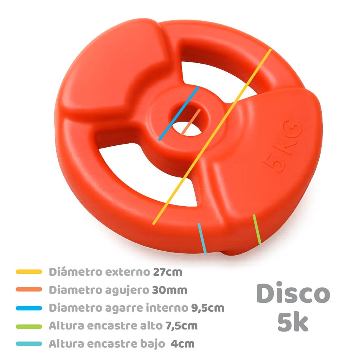 medida disco 5k